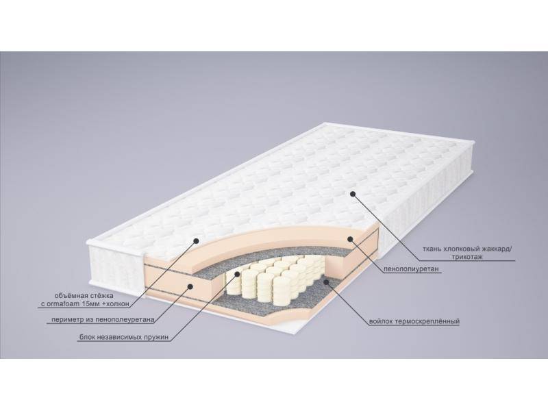матрас корнелия tfk в Симферополе