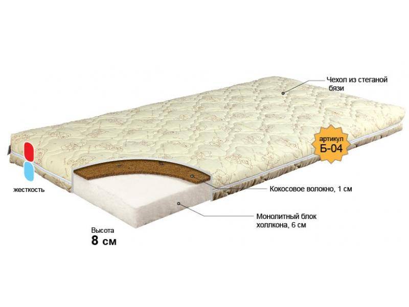 матрас для новорожденного малыш в Симферополе