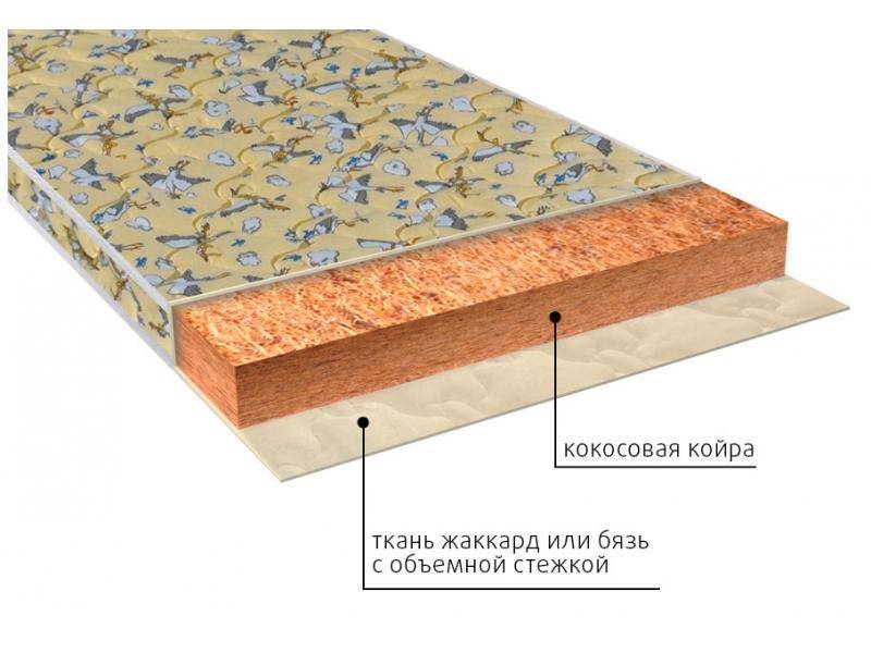 матрас винни (био) детский в Симферополе