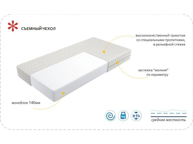 матрас imperial simple в Симферополе