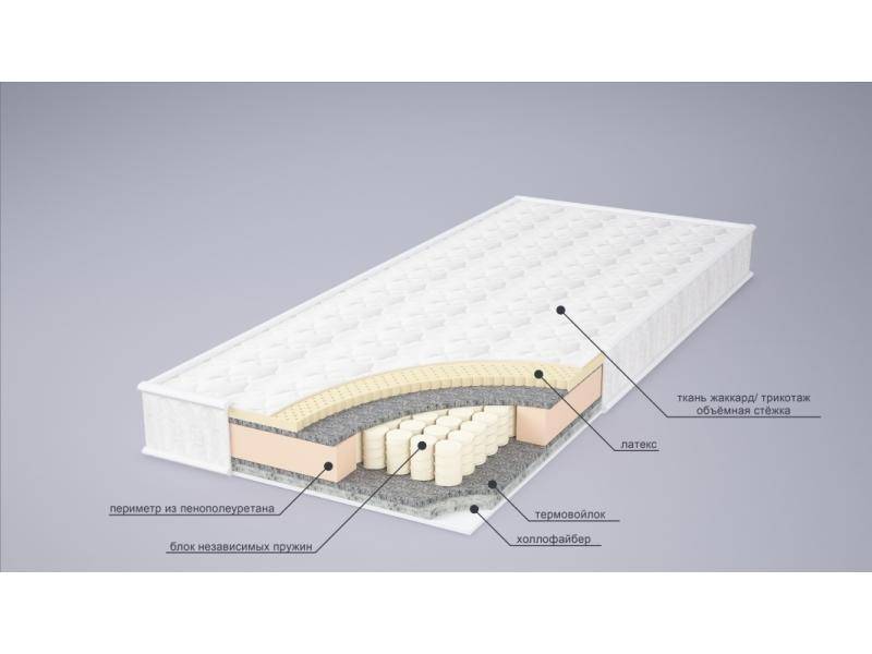 матрас комфорт комби в Симферополе