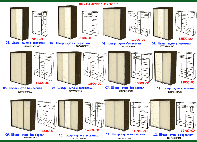 шкаф-купе неаполь в Симферополе