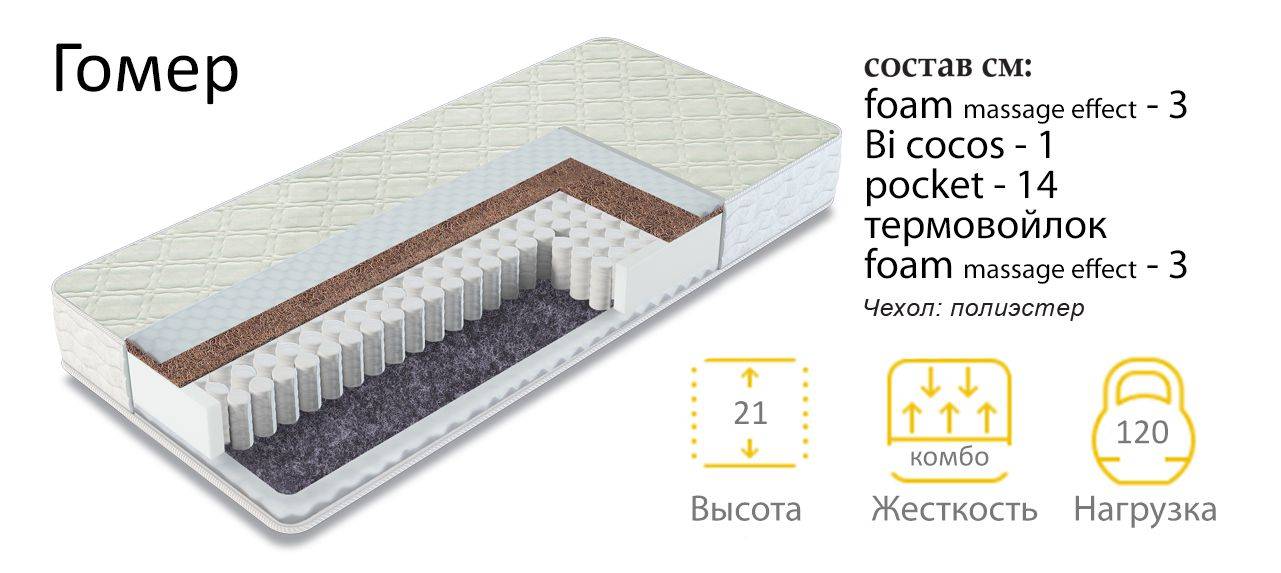 матрас гомер двухсторонний в Симферополе