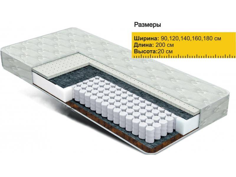матрас независимые пружины латекс+кокос в Симферополе
