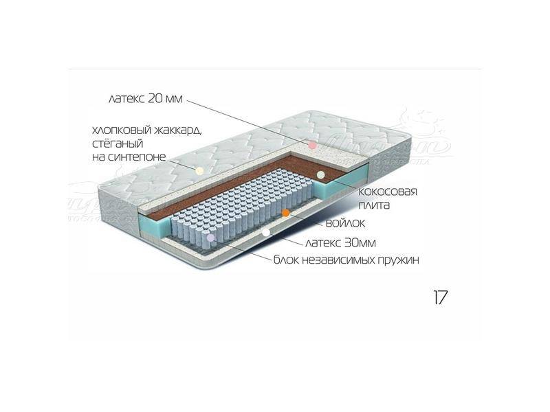 матрац лежебока в Симферополе