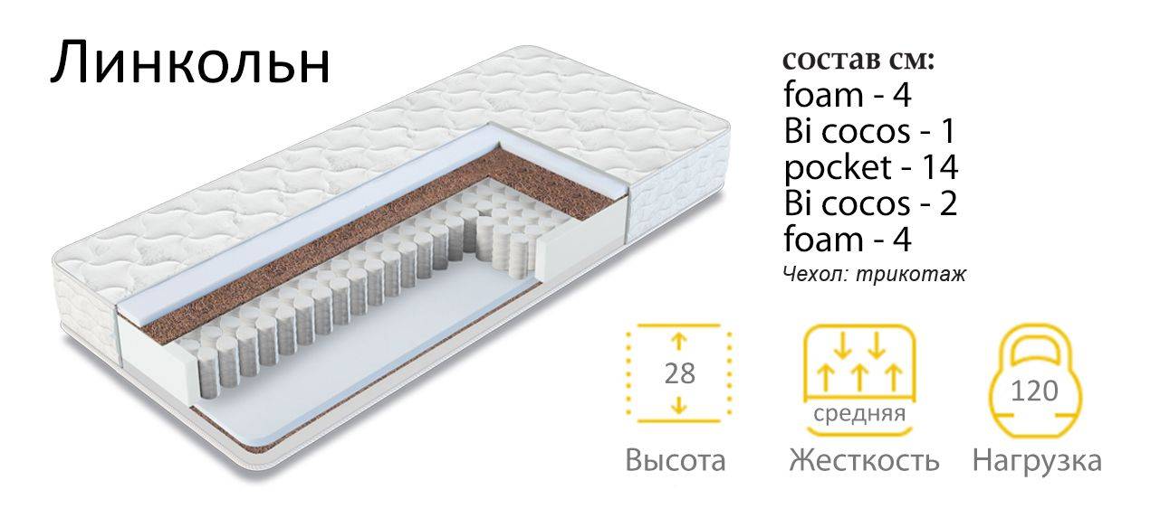 матрас линкольн в Симферополе