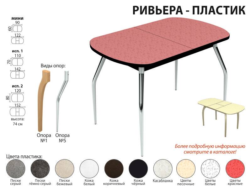 стол обеденный ривьера пластик в Симферополе