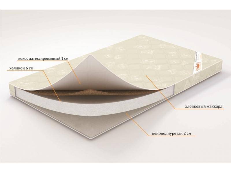 матрас топпер «летний сон» в Симферополе