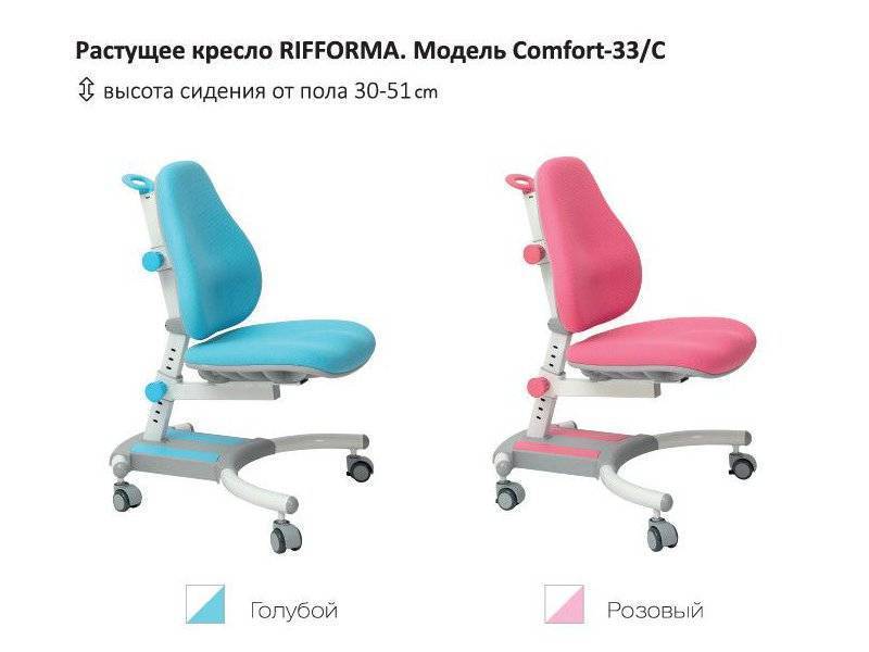 растущий стул-кресло comfort 33c в Симферополе