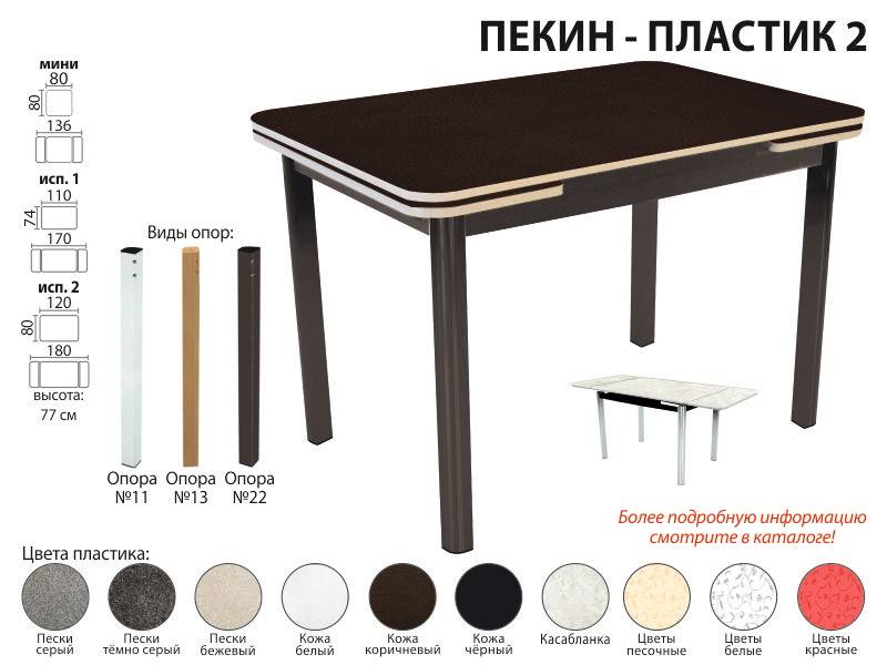 стол обеденный пекин пластик 2 в Симферополе