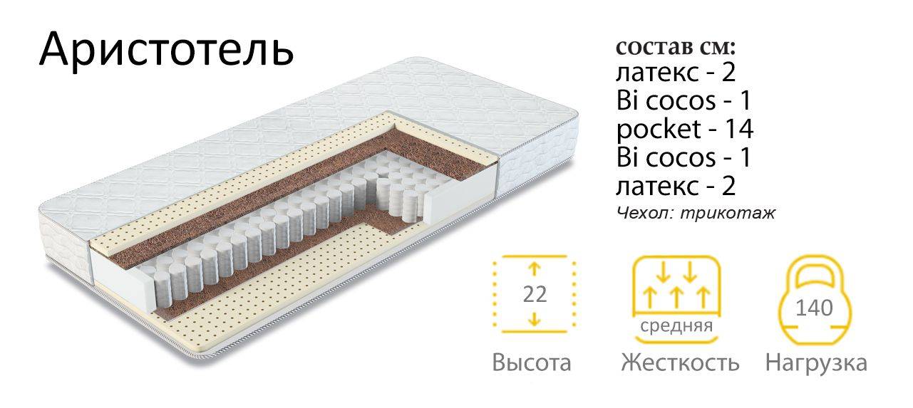 матрас аристотель в Симферополе