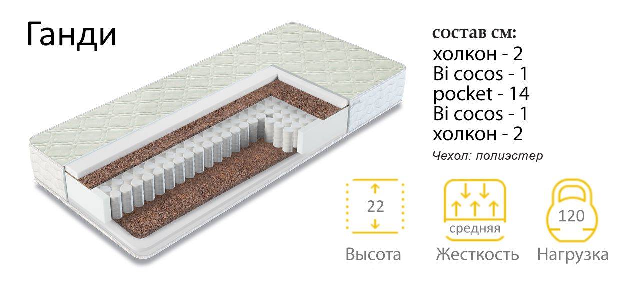 матрас средней жесткости ганди в Симферополе