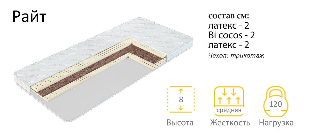 матрас райт в Симферополе