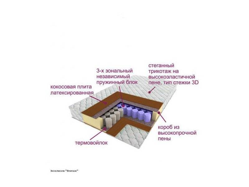 матрас трёхзональный эксклюзив-винтаж в Симферополе