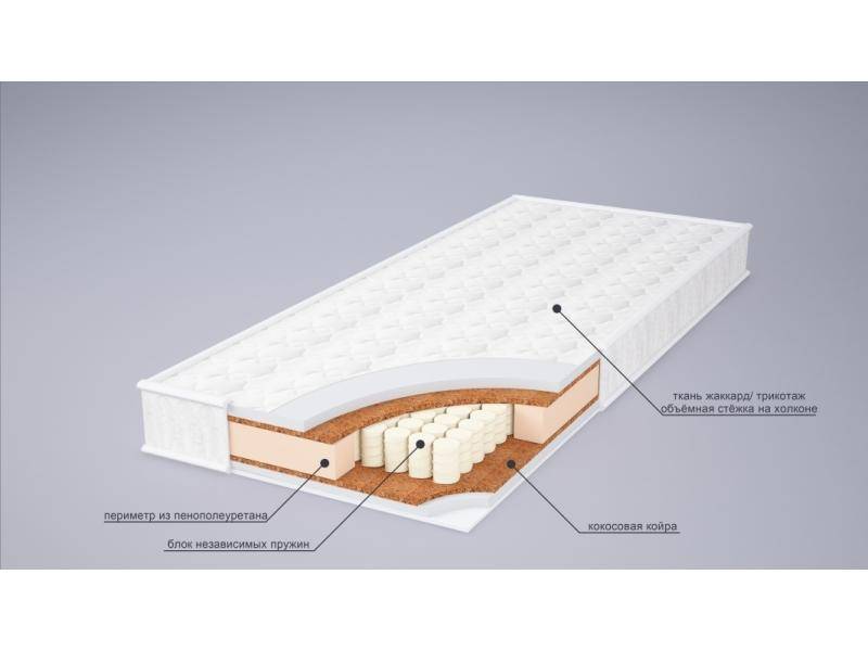 матрас комфорт холло плюс в Симферополе