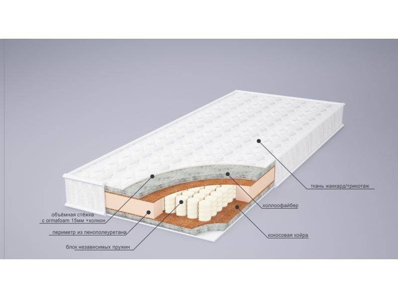 матрас мери струтто плюс в Симферополе