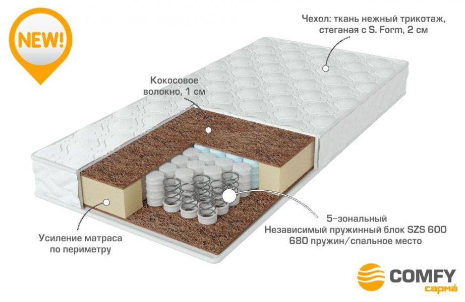 качественный матрас strong в Симферополе