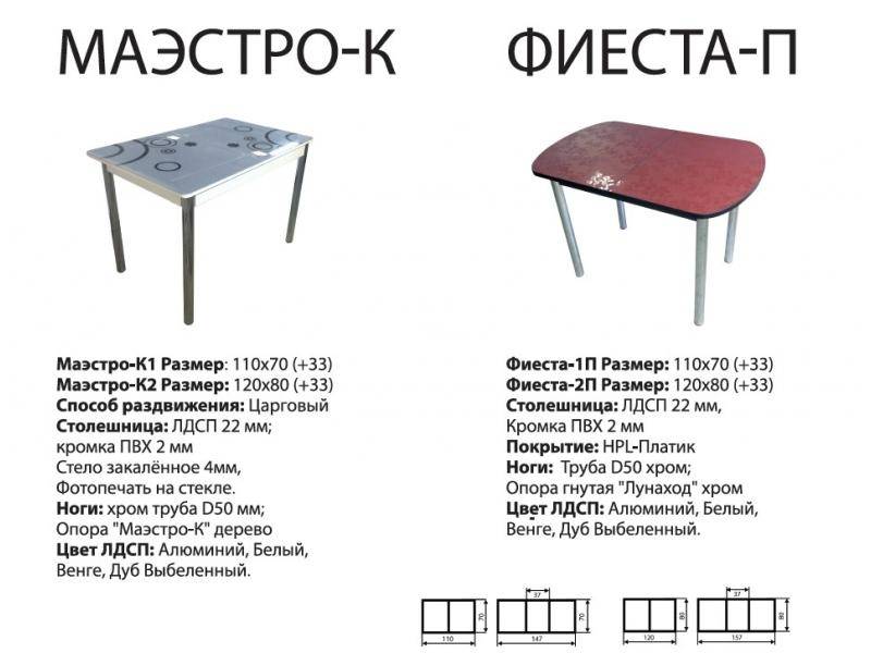 стол фиеста п в Симферополе