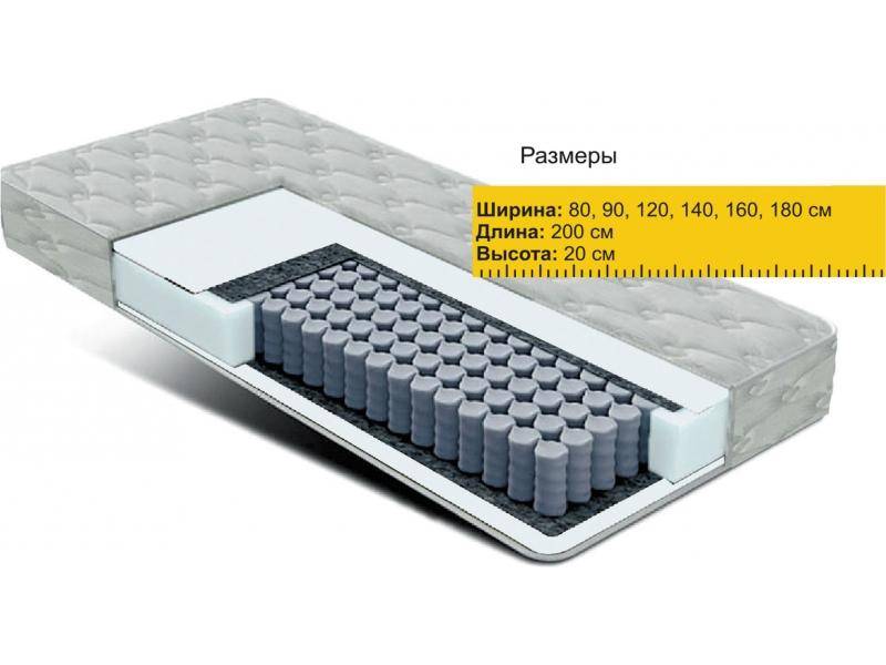 матрас независимые пружины струттофайбер в Симферополе