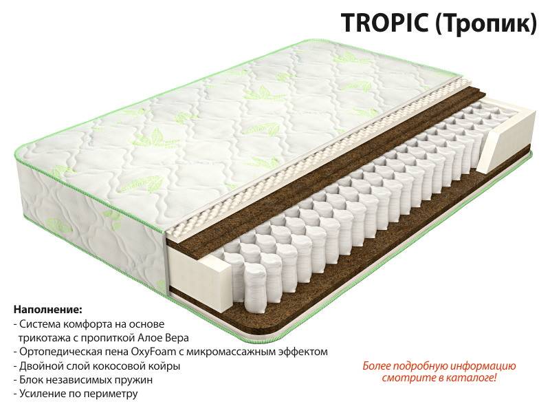 матрас тропик в Симферополе